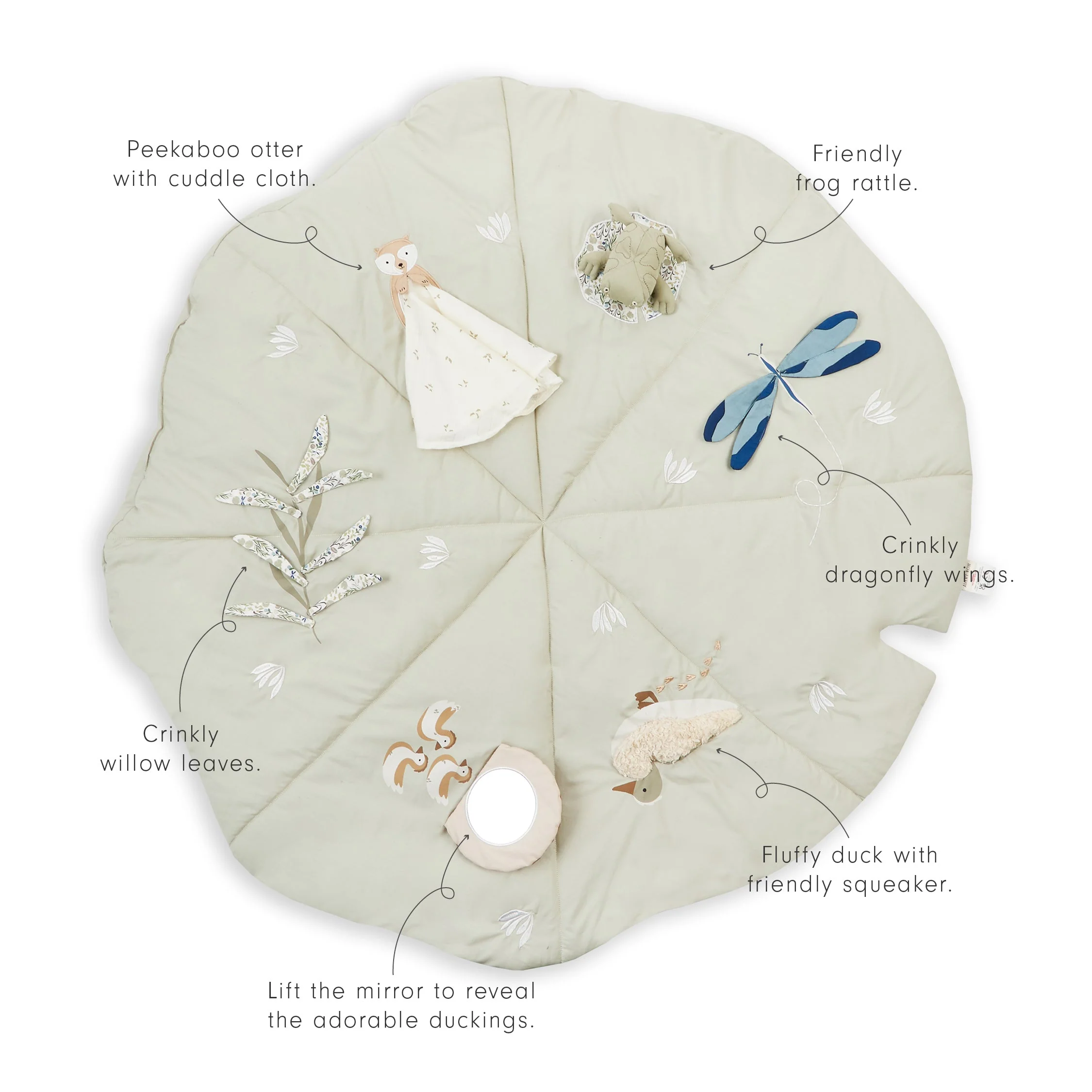 Organic Cotton Sensory Activity Playmat (Riverbank) - Image 7