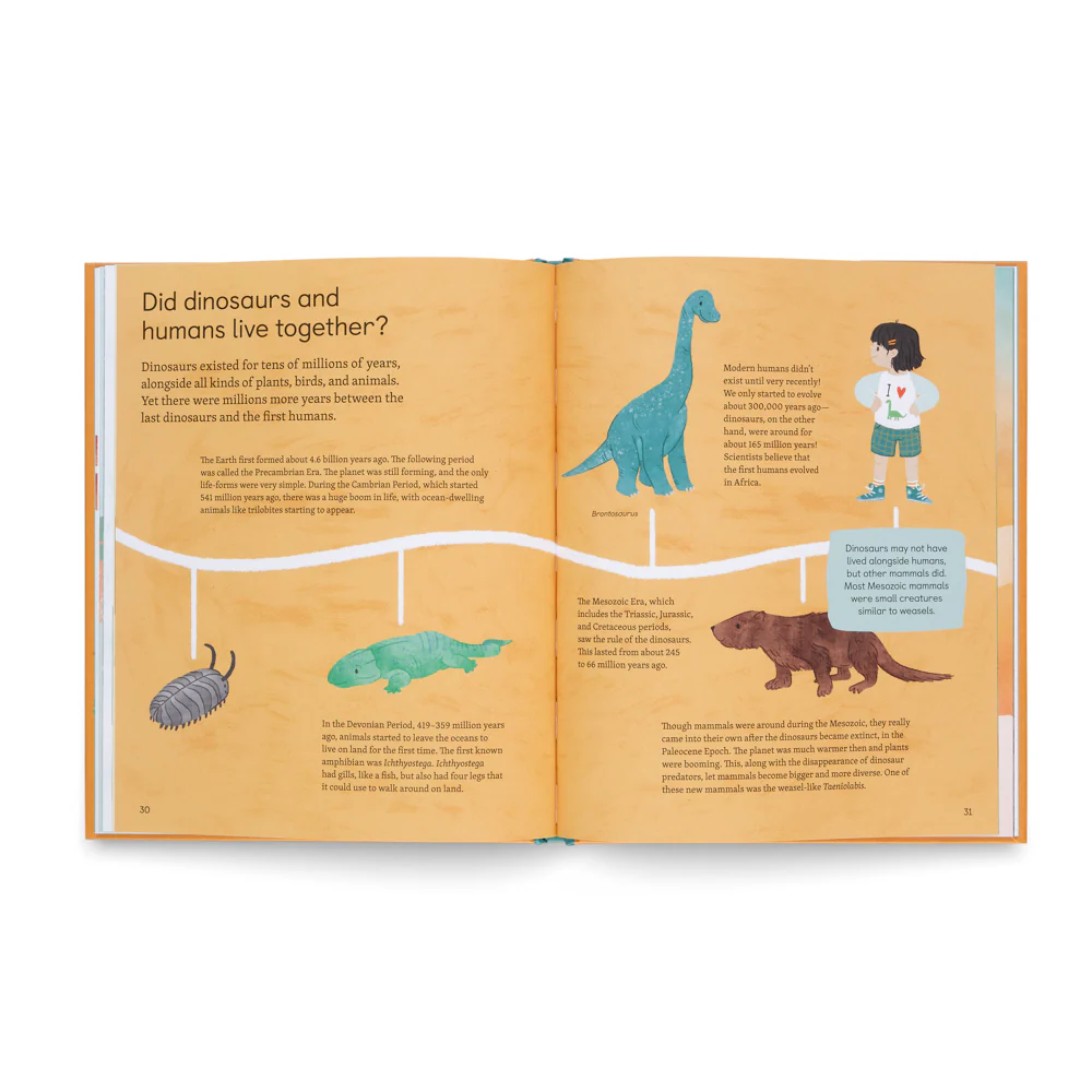 Ask Me About Dinosaurs- Questions and Answers About Dinosaurs - Image 7