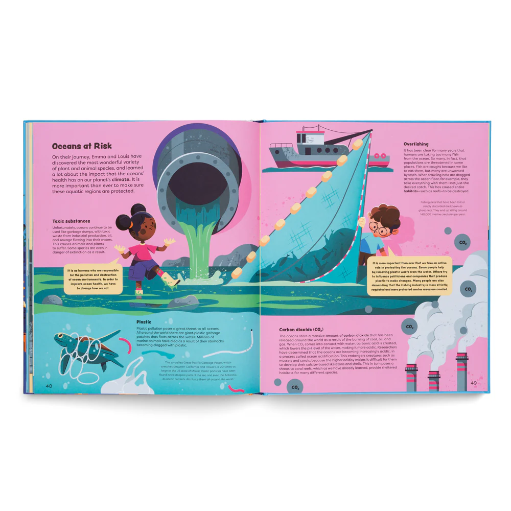 Explore The Ocean- Learn all About Adventures Under the Sea - Image 7