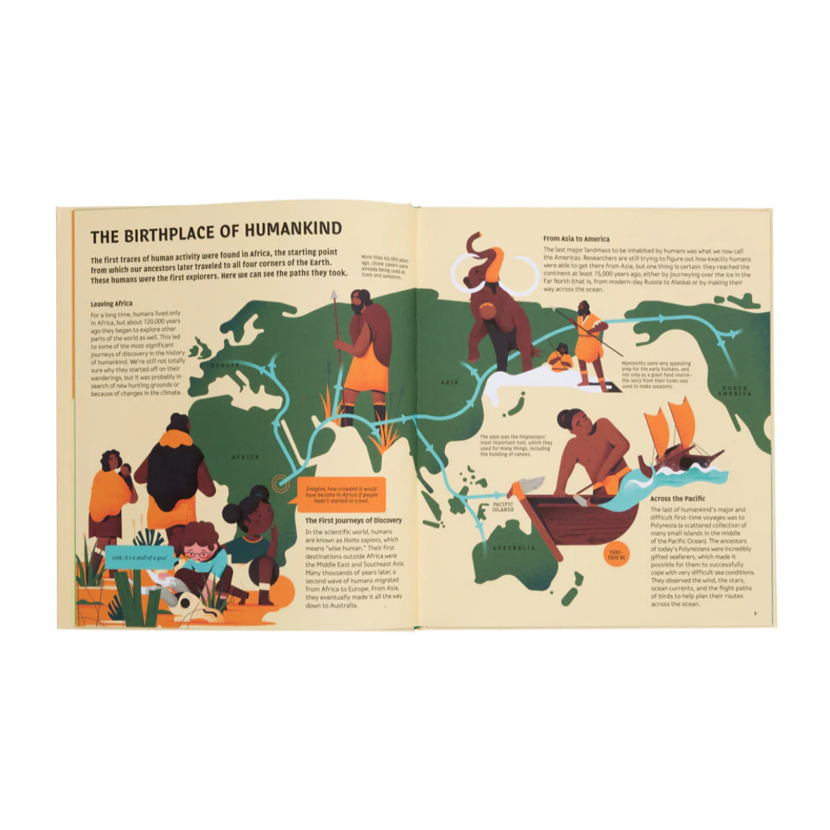 Explore The World- Discoveries That Shaped Our World - Image 3