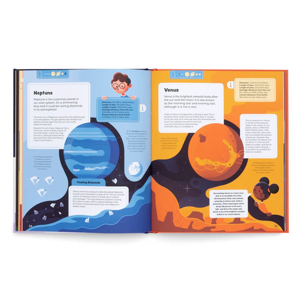 Exploring Space- Learn all About the Planets and Universe - Image 5