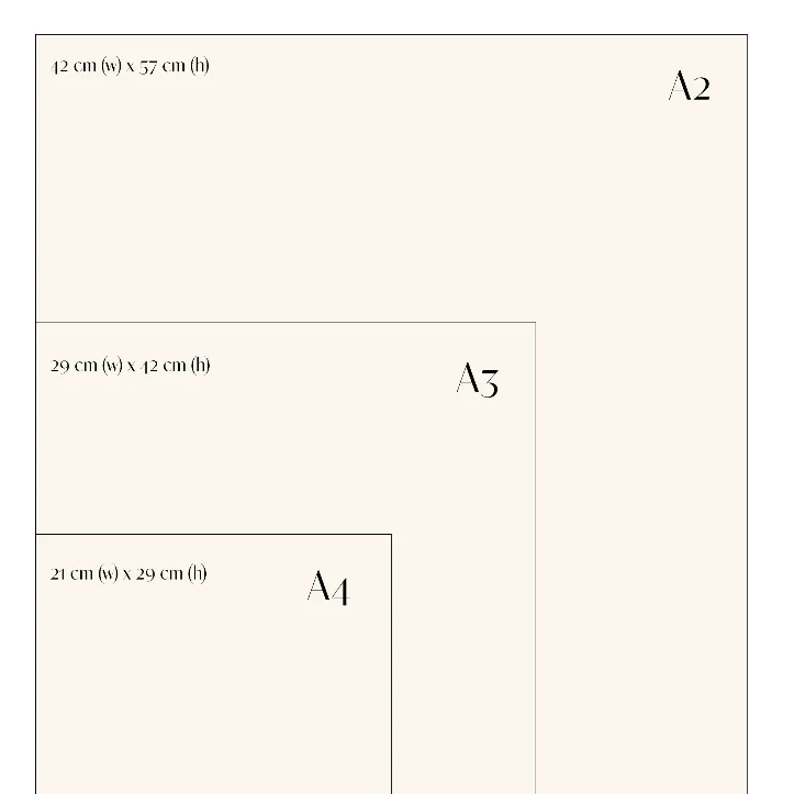 Fika Art Print - Image 4
