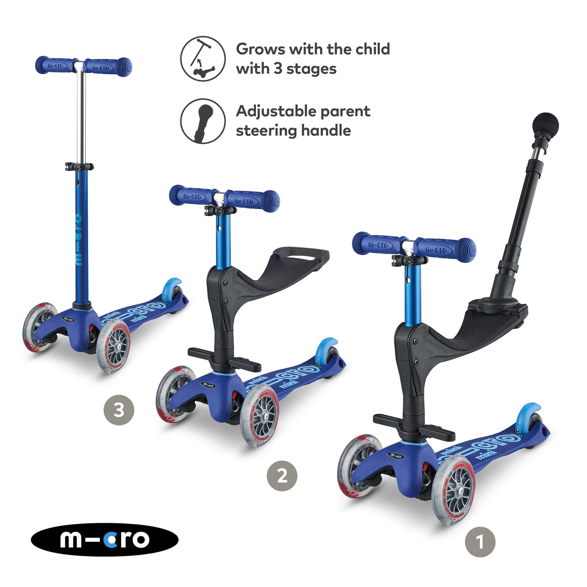 Mini Micro 3 in 1 Deluxe Scooter with Push Handle (Blue) - Image 6