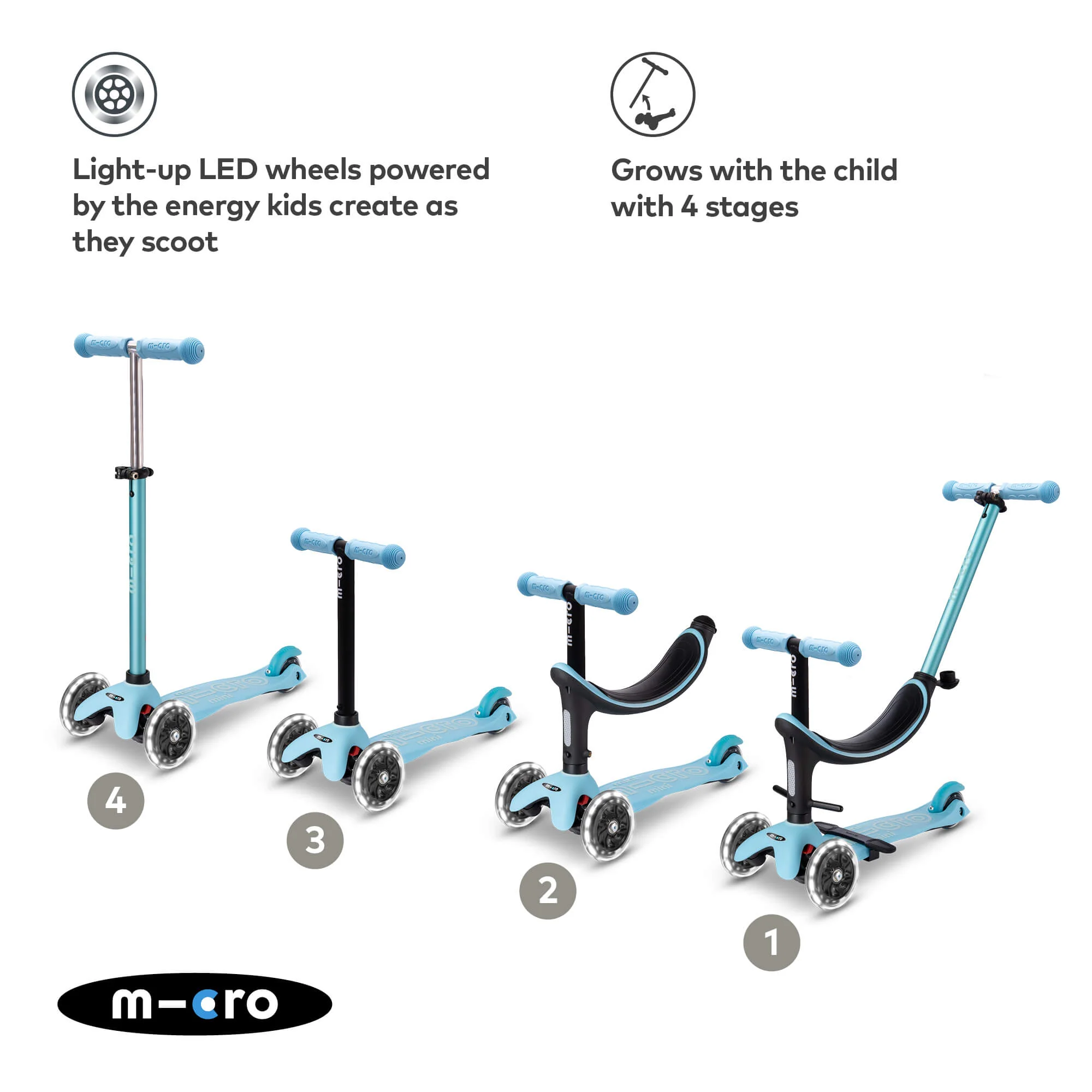Mini Micro 4 in 1 Deluxe Scooter with LED Wheels (Blue) - Image 5