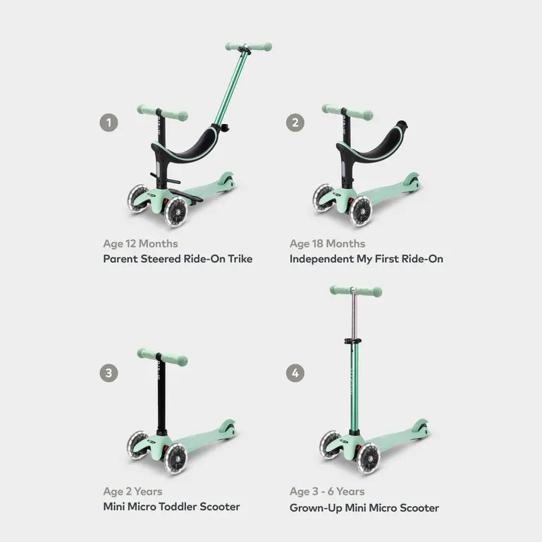 Mini Micro 4 in 1 Deluxe Scooter with LED Wheels (Mint) - Image 2