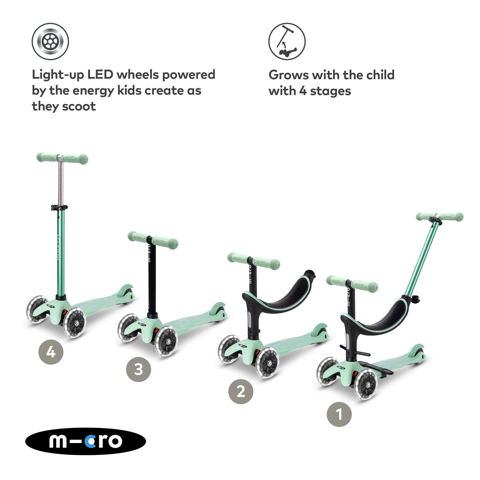 Mini Micro 4 in 1 Deluxe Scooter with LED Wheels (Mint) - Image 4