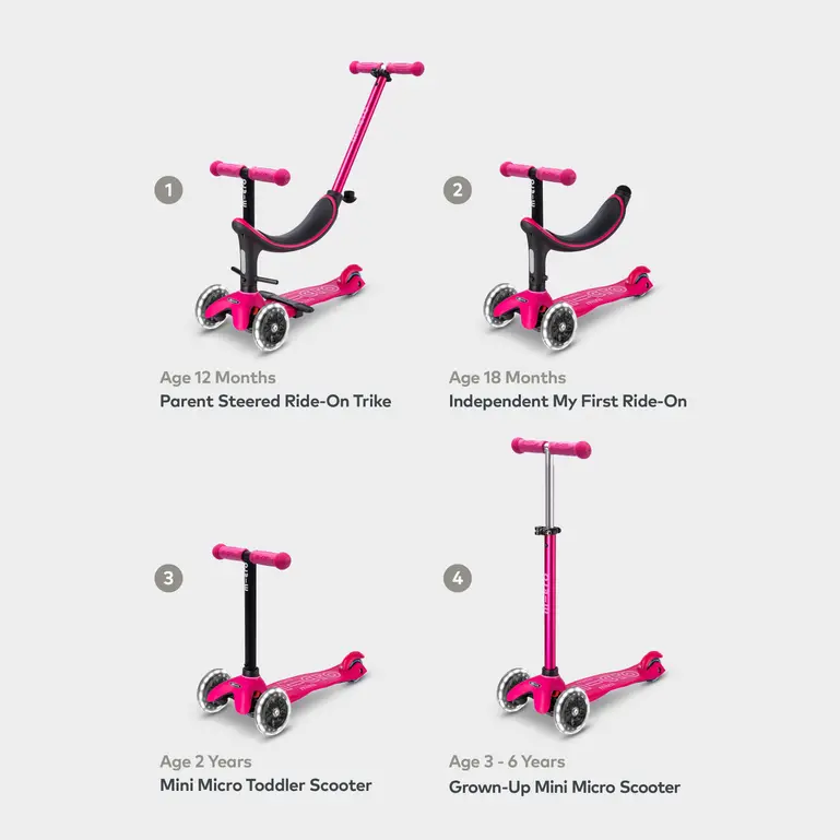 Mini Micro 4 in 1 Deluxe Scooter with LED Wheels (Pink) - Image 2