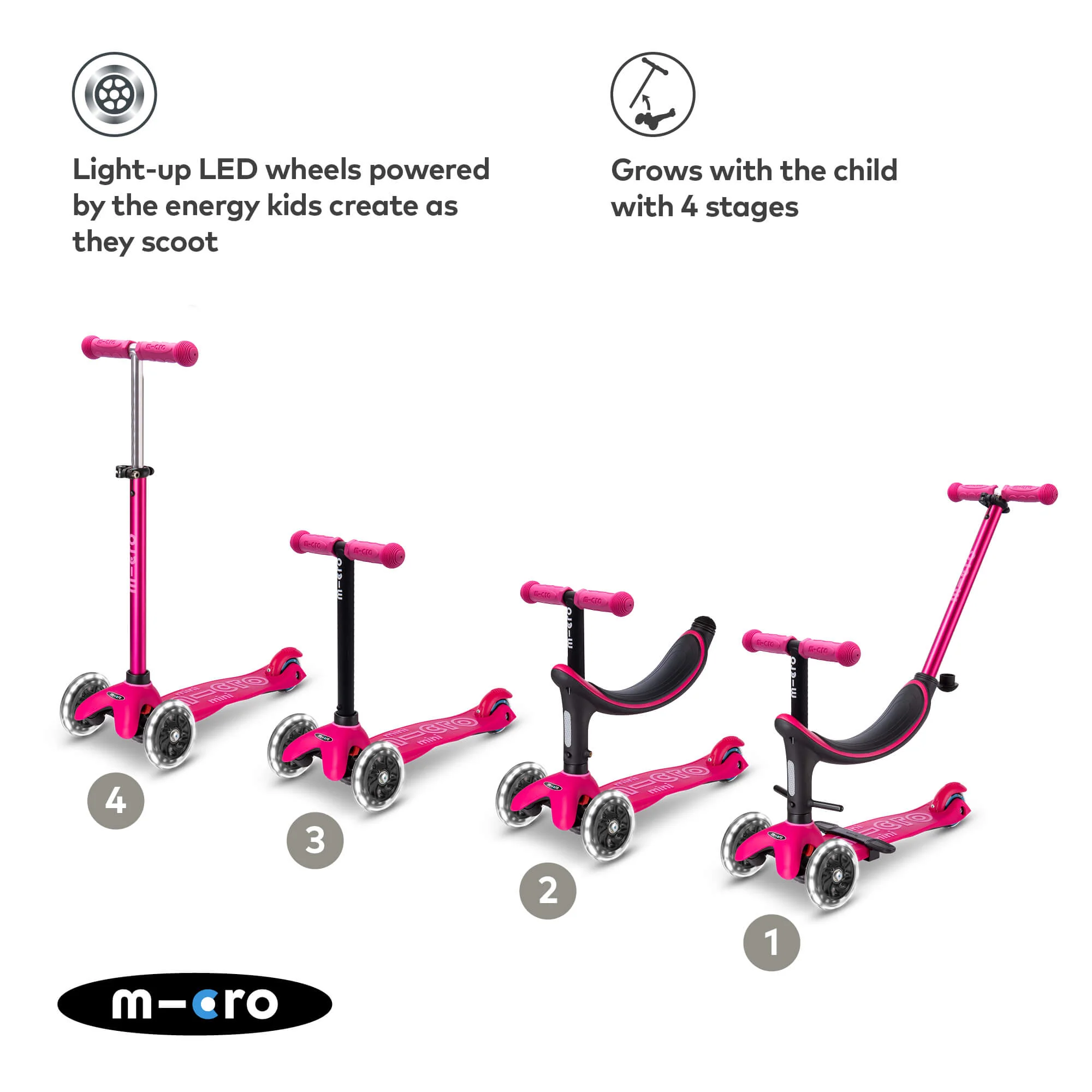 Mini Micro 4 in 1 Deluxe Scooter with LED Wheels (Pink) - Image 4