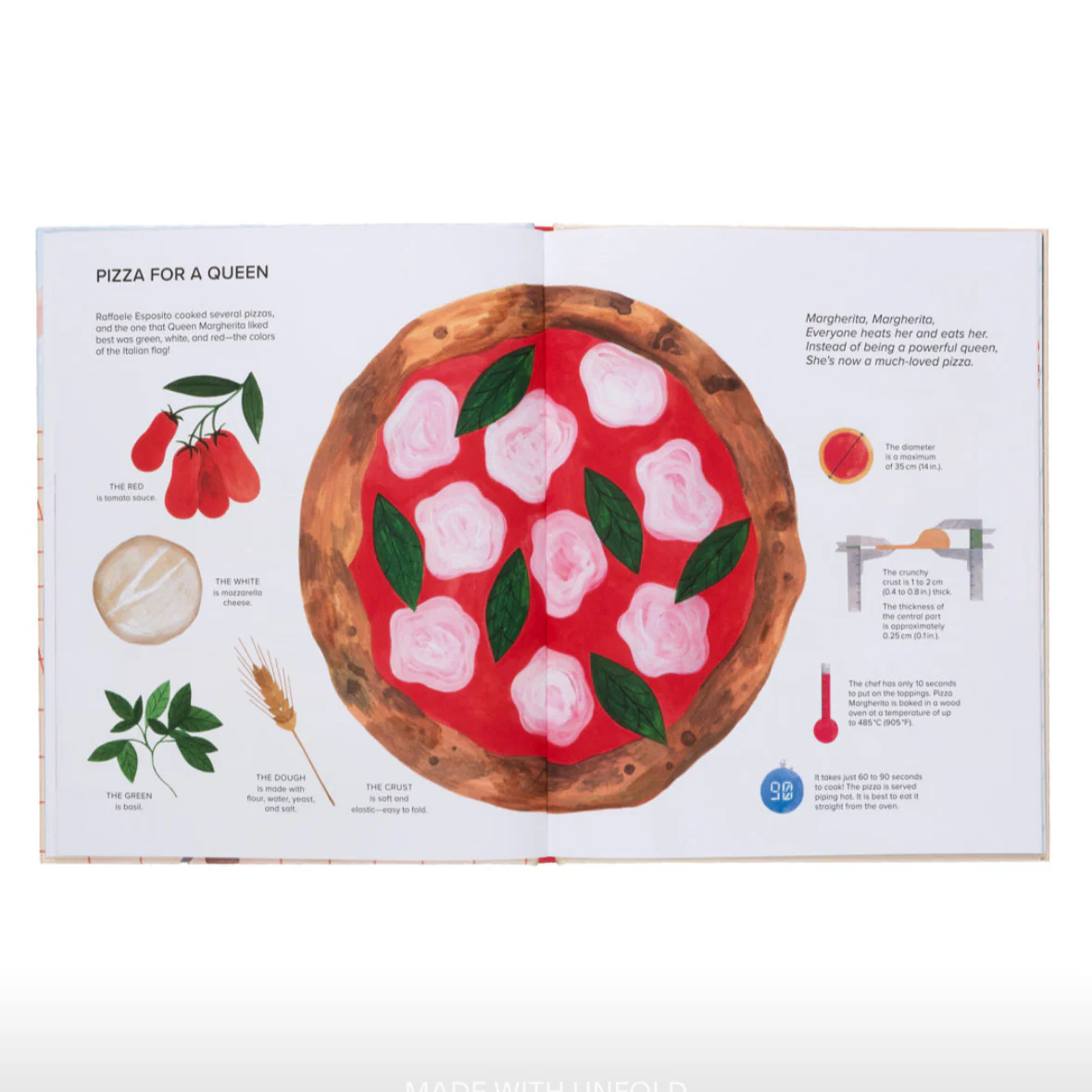 We Love Pizza - Everything You Want to Know About Your Number One Food - Image 3